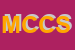 Logo di M CECCHI e CO SRL