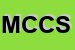 Logo di M CECCHI e CO SRL