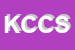 Logo di KCS CAREGIVER COOPERATIVA SOCIALE A RL