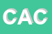 Logo di CACCIALUPI