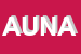 Logo di AZIENDA USL N8 - AREZZO