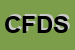Logo di CORPO FORESTALE DELLO STATO - COMANDO STAZIONE CFS