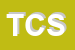 Logo di TECH CENTER SRL