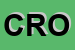 Logo di CROCODILE