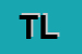 Logo di TIBER LAC