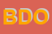 Logo di BDO SNC