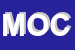 Logo di MOTO OFFICINA CAVALLINI