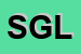 Logo di SISLEY -GALLORINI LICIA
