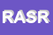 Logo di ROSSI ASSICURAZIONI SAS DI ROSSI S e C