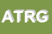 Logo di ARTECOLOGY TOSCANA DI ROSSI GEOM MAURO