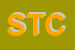 Logo di STILMAGLIA DI TARULLI e C