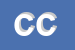 Logo di CALZATURIFICIO CARMEN SNC