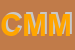 Logo di CA -MA MOBILIFICIO
