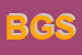 Logo di BCP GOMME SRL
