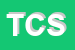 Logo di TRADING COMPOSITI SAS