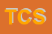 Logo di TRADING COMPOSITI SAS