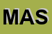 Logo di MASSI SNC