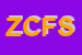 Logo di ZEN DI CIOFI FRANCESCA e STANGHINI CLAUDIA SNC