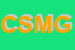 Logo di CARTOMAX SNC DI MEACCI G E C