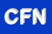 Logo di CIRCOLO FILATELICO NUMISMATICO