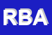 Logo di RSP98MI40200 BAR ACQUARELLO