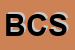 Logo di BALTECH CONSULTING SRL