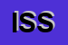 Logo di ISSOS SERVIZI SRL