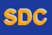 Logo di SCALA DEL CLAUDIO