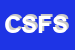 Logo di COOPSERVICE - SERVIZI DI FIDUCIA SCRL