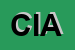 Logo di CONFEDERAZIONE ITALIANA AGRICOLTORI
