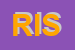 Logo di RISITA