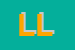 Logo di LANDI LUCA