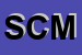 Logo di SCM