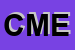 Logo di CME