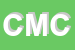 Logo di COSTRUZIONI MECCANICHE CMV (SRL)