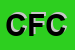 Logo di CASELLI FRANCO e C SDF