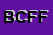 Logo di BANCA CR FIRENZE FILIALE DI PIAN DI SCO-