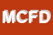 Logo di MIPAF CORPO FORESTALE DELLO STATO