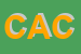Logo di CHELI ANGELO e C