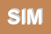 Logo di SIMONCELLI (SNC)