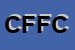 Logo di CF - FUOCHI F e C