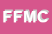 Logo di FIUMIFLEX DI FIUMICELLI M e C SNC