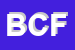 Logo di BALDRATI C e FIGLI