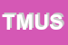 Logo di TPC MACCHINE UTENSILI SRL