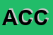 Logo di ACCADEMIA