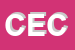 Logo di CEC (SRL)