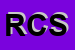Logo di RICCIARDI CLAUDIO e SANTINO (SNC)