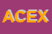 Logo di ASSOCIAZIONE CASENTINO E-X