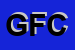 Logo di GIULIANI FRANCO e C SNC