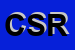 Logo di COMMUNITAS SCA RL